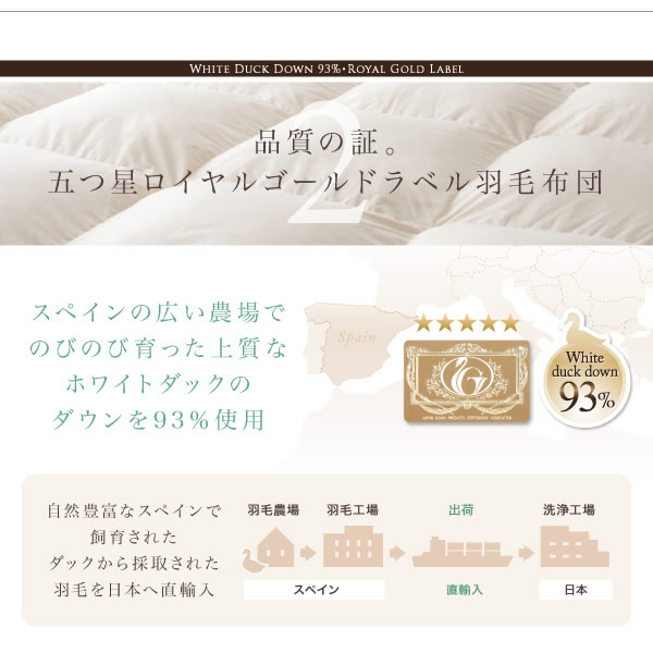 【国内洗浄羽毛】スペイン産ホワイトダックダウン93%ロイヤルゴールドラベル 羽毛掛布団の激安通販
