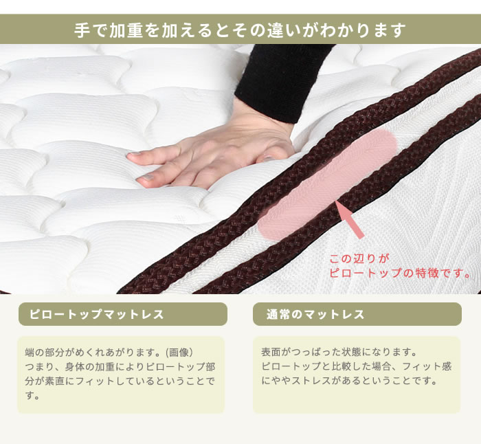 ピロートップ付きホテルスタイル3ゾーンポケットコイルマットレスを通販で激安販売