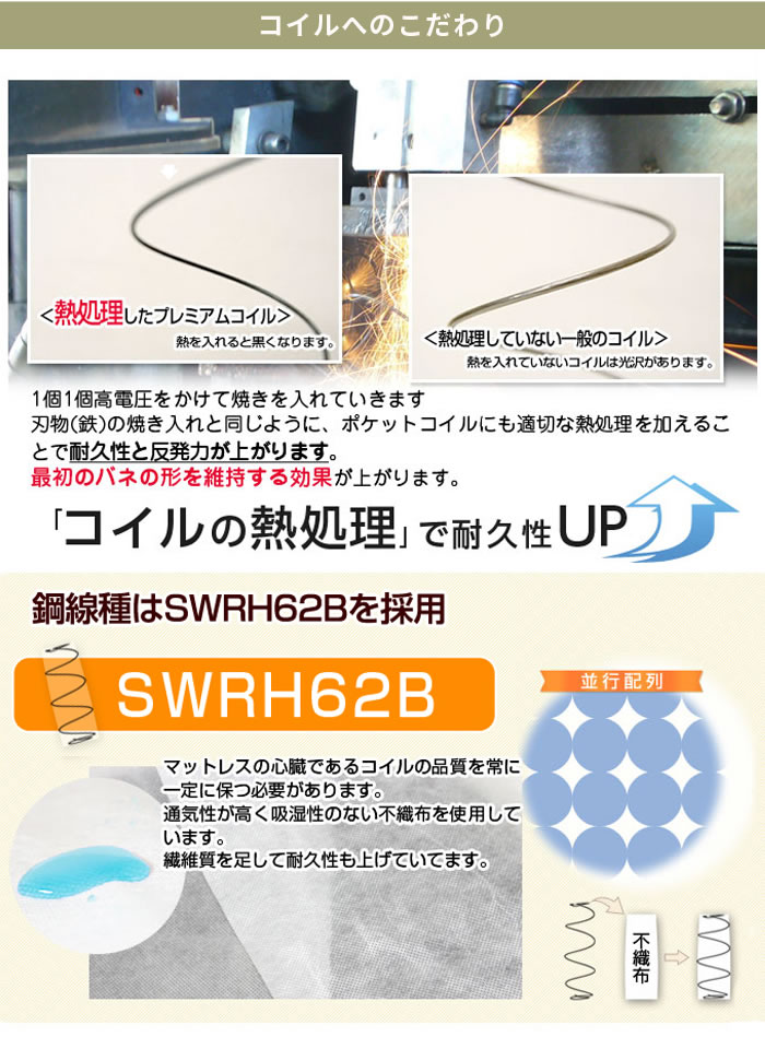 ピロートップ付きホテルスタイル3ゾーンポケットコイルマットレスを通販で激安販売