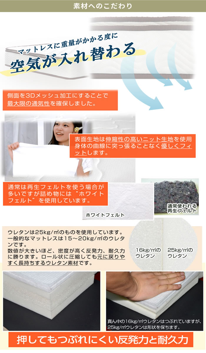 ピロートップ付きホテルスタイル3ゾーンポケットコイルマットレスを通販で激安販売