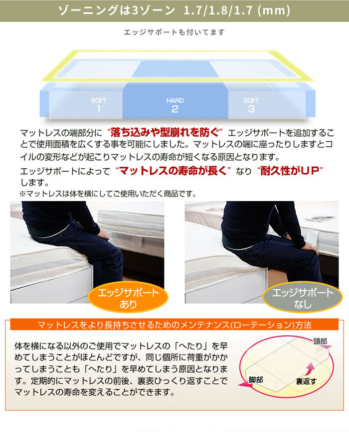 ピロートップ付きホテルスタイル3ゾーンポケットコイルマットレスを通販で激安販売