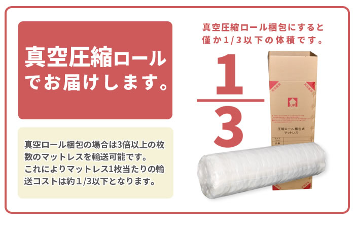 ピロートップ付きホテルスタイル3ゾーンポケットコイルマットレスを通販で激安販売