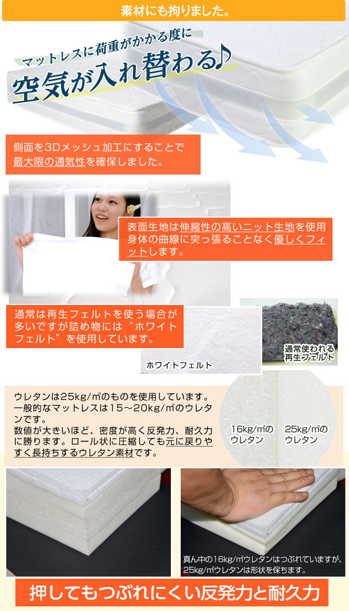 3ゾーン高機能ポケットコイルマットレスを通販で激安販売