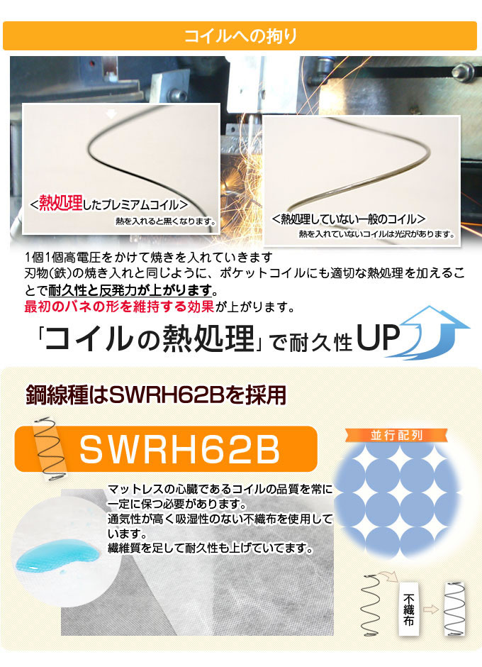 3ゾーン高機能ポケットコイルマットレスを通販で激安販売