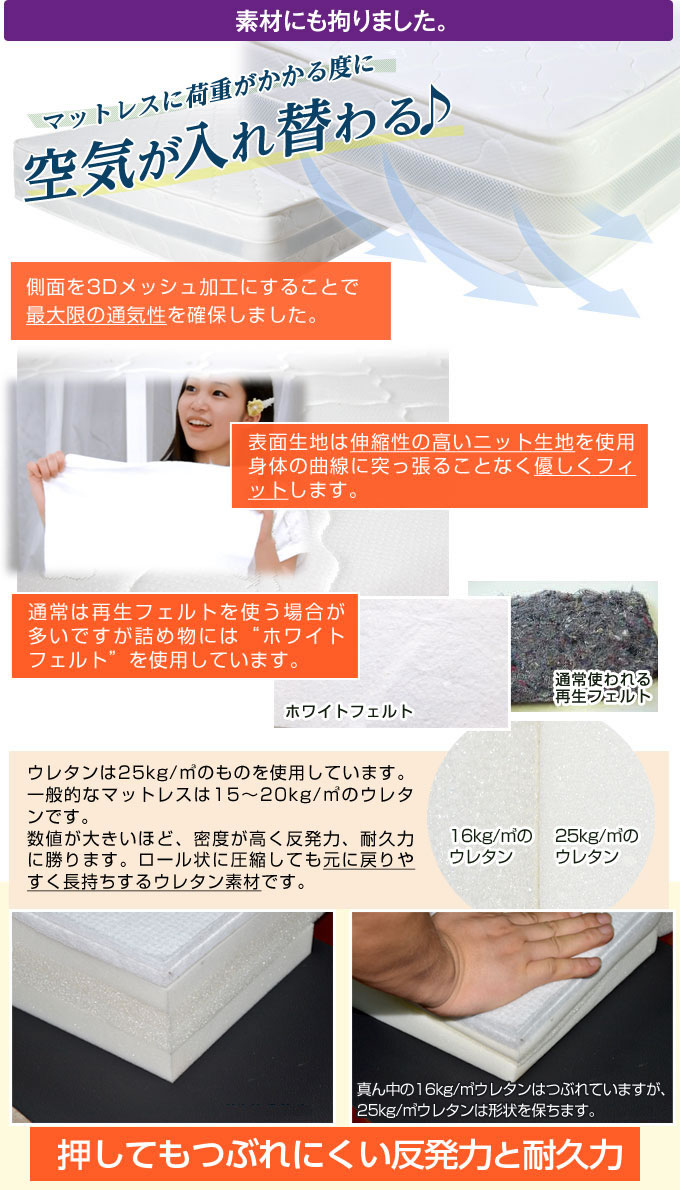 7ゾーン高密度ポケットコイルマットレスを通販で激安販売