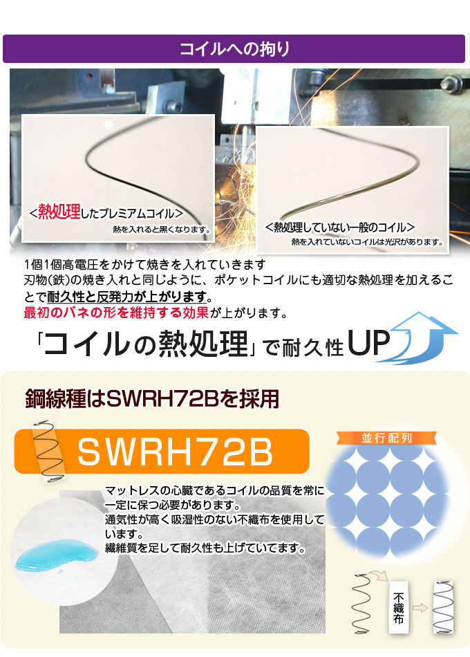 7ゾーン高密度ポケットコイルマットレスを通販で激安販売