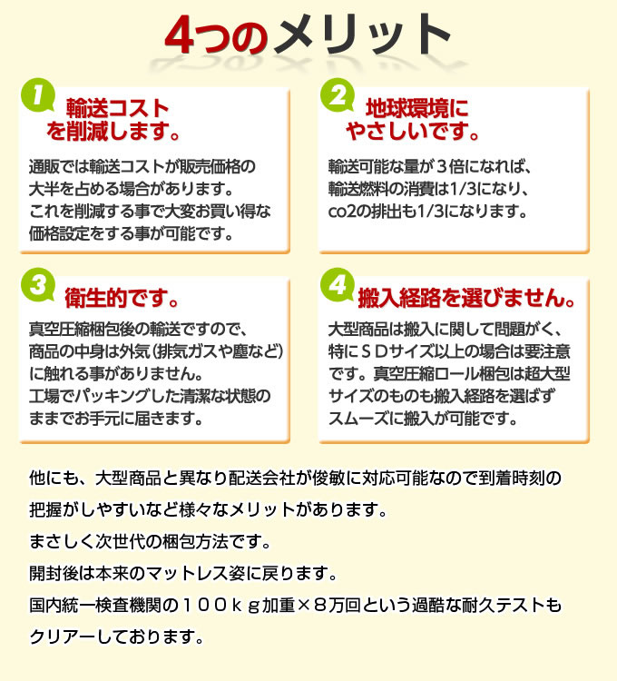 7ゾーン高密度ポケットコイルマットレスを通販で激安販売