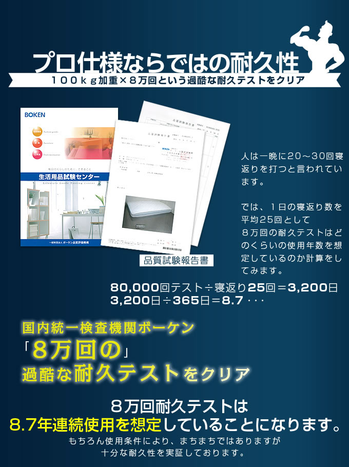 7ゾーン高密度ポケットコイルマットレスを通販で激安販売