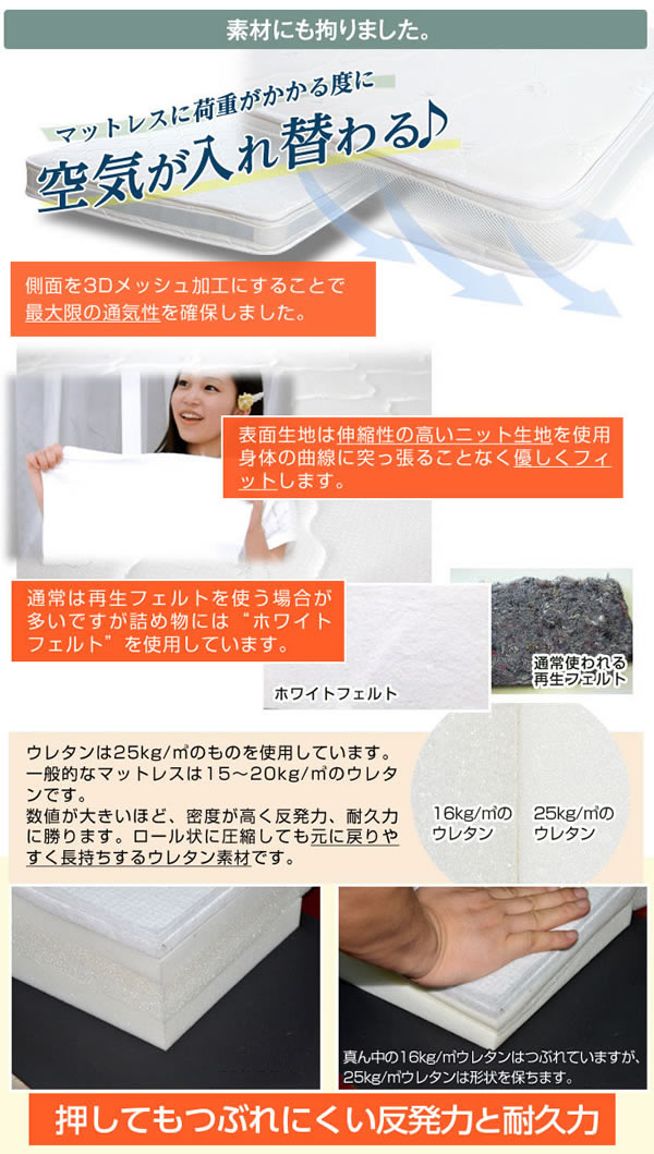 高級ホテル仕様スリムポケットコイルの激安通販