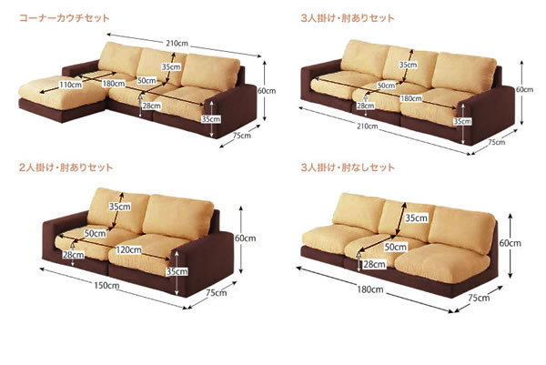 カバーリング仕様：フロアコーナーソファ：フレックスプラス。単品購入可能！　激安通販