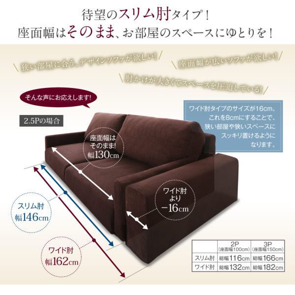 セミオーダー感覚ファブリック仕様フロアソファ【Camellia】カメリアの激安通販