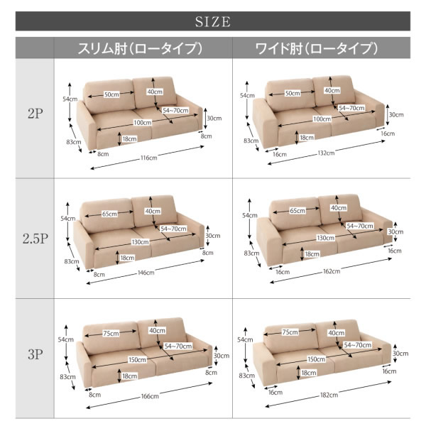 セミオーダー感覚ファブリック仕様フロアソファ【Camellia】カメリアの激安通販