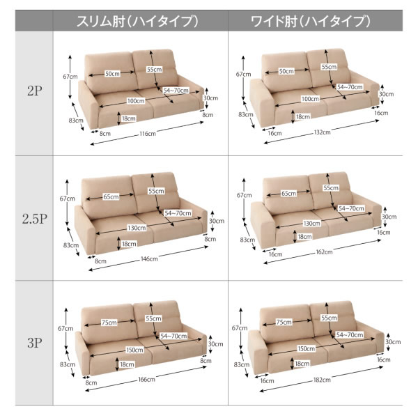 セミオーダー感覚ファブリック仕様フロアソファ【Camellia】カメリアの激安通販