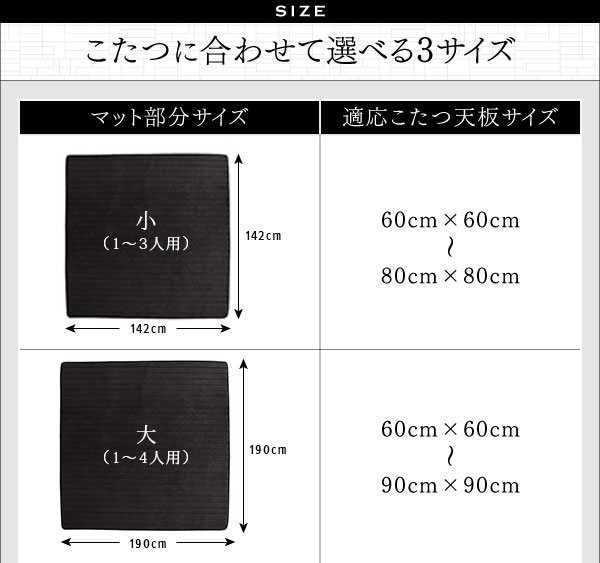 こたつに合わせるフロアコーナーソファ【Wille】ヴィレの激安通販