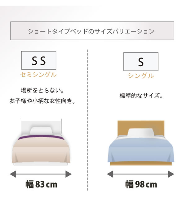 セミオーダー仕様ショート丈大容量収納チェストベッド【Varier-s】国産 ヘッドレスの激安通販