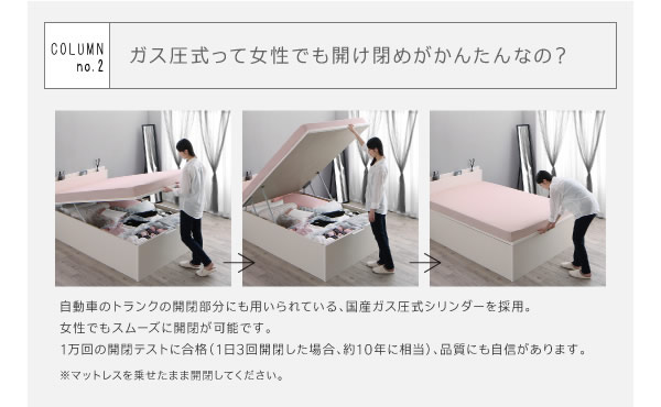 ショート丈も選べる国産ガス圧式跳ね上げ収納ベッド【Merodia】メロディアの激安通販