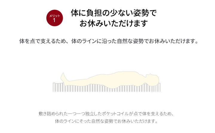 日本製・低ホルムアルデヒド仕様・ヘッドレスタイプチェストベッド【Azalea】アゼリアの激安通販