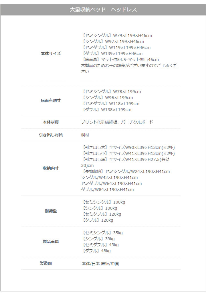 日本製・低ホルムアルデヒド仕様・ヘッドレスタイプチェストベッド【Azalea】アゼリアの激安通販