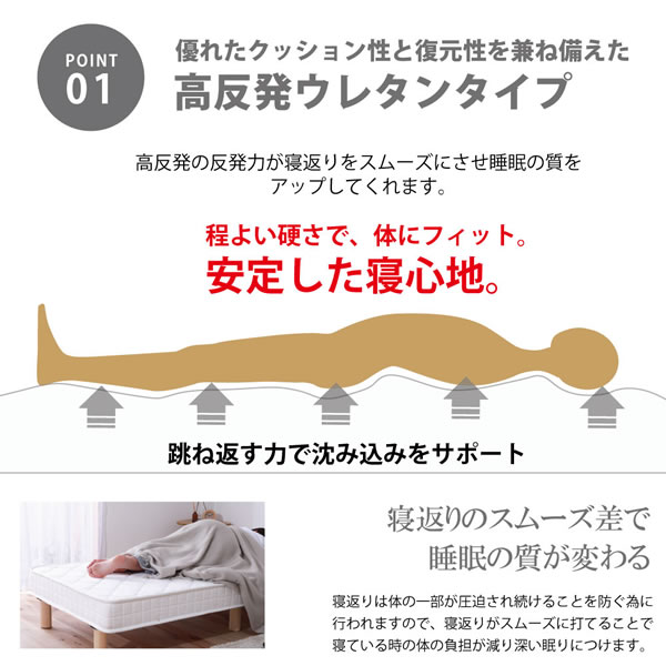 低価格でも寝心地抜群!高反発ウレタンマットレスベッド ショート/レギュラーを通販で激安販売