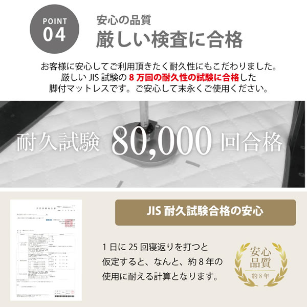 低価格でも寝心地抜群!高反発ウレタンマットレスベッド ショート/レギュラーを通販で激安販売