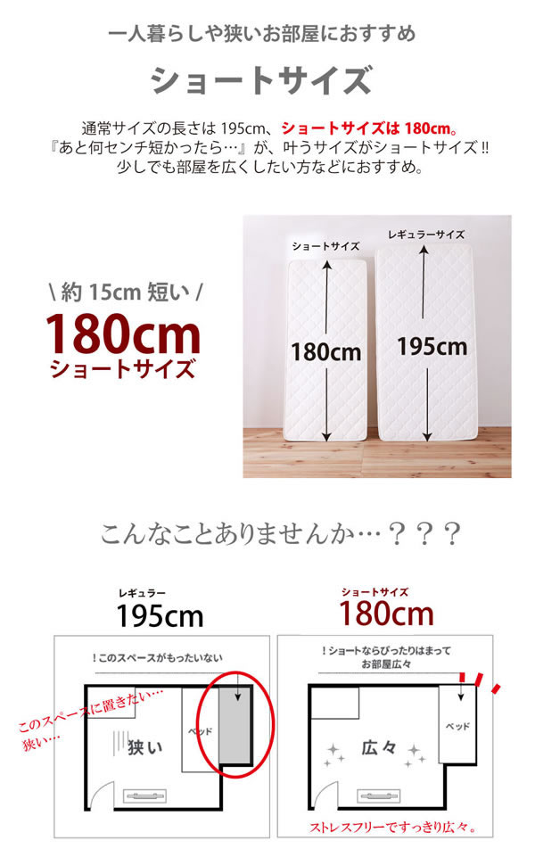 低価格でも寝心地抜群!高反発ウレタンマットレスベッド ショート/レギュラーを通販で激安販売