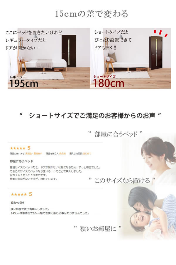 低価格でも寝心地抜群!高反発ウレタンマットレスベッド ショート/レギュラーを通販で激安販売