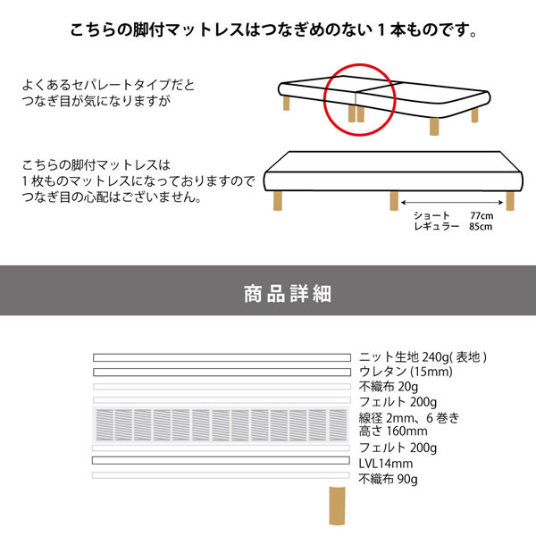 低価格でも寝心地抜群!ポケットコイルマットレスベッド ショート/レギュラーを通販で激安販売