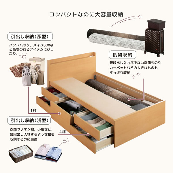 ヘッドレスも選べるすのこ仕様日本製ショート丈チェストベッド【Mildred】 開梱設置込み お買い得ベッドの激安通販
