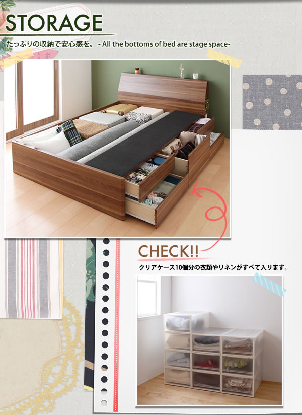 北欧デザインBOXタイプチェストベッド【Krona】クルーナ/【Hoge】ホーグの激安通販