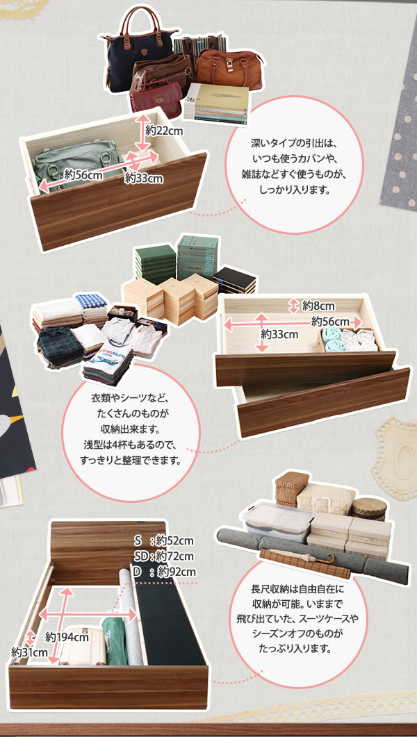 北欧デザインBOXタイプチェストベッド【Krona】クルーナ/【Hoge】ホーグの激安通販