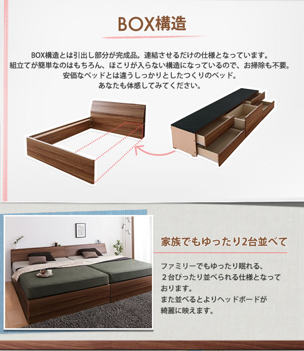 北欧デザインBOXタイプチェストベッド【Krona】クルーナ/【Hoge】ホーグの激安通販