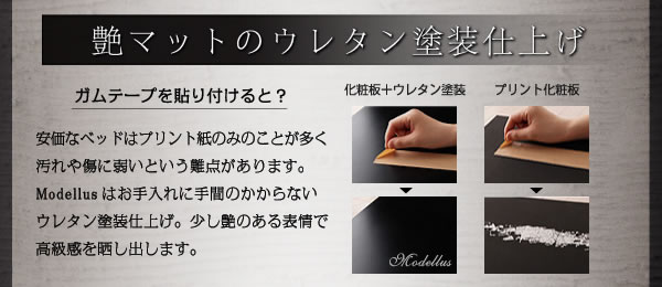 モダンライト・コンセント付き収納ベッド【Modellus】モデラス 激安通販