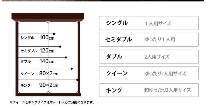 収納庫付きステージデザインフロアベッド【Moon】ムーンを通販で激安販売