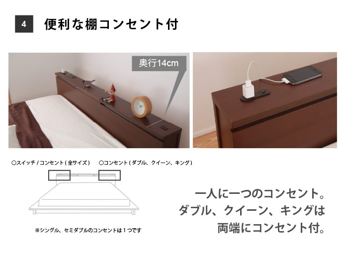 収納庫付きステージデザインフロアベッド【Moon】ムーンを通販で激安販売