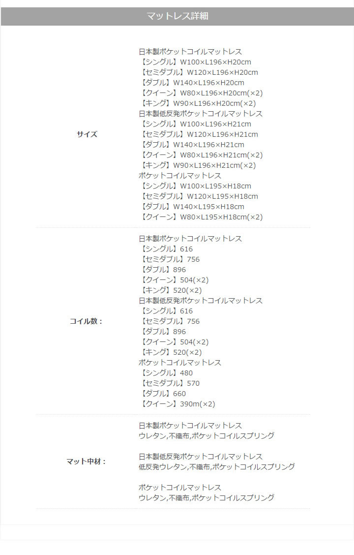 収納庫付きステージデザインフロアベッド【Moon】ムーンを通販で激安販売