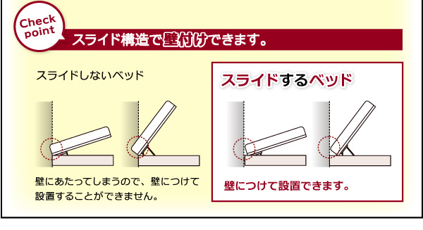 分割床板で搬入が簡単!すのこ仕様跳ね上げ収納ベッド【Ralph】ラルフの激安通販