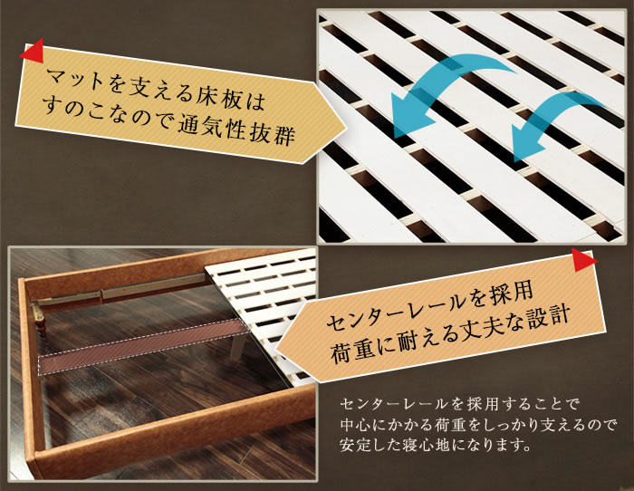 ヴィンテージデザインレザーすのこベッド【Cecilio】の激安通販