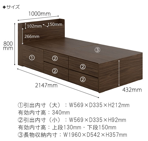 格安BOX型チェストベッド【Lorna】ローナ 収納部配列変更対応 シングルベッド限定の激安通販