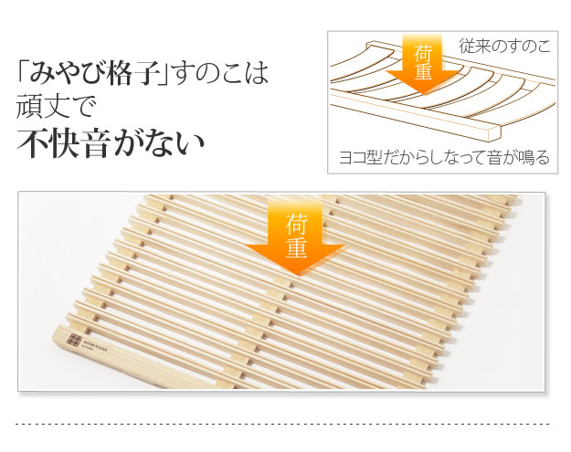 通気性2倍の折りたたみ「みやび格子」すのこベッド　シングル【二つ折りタイプ】の激安通販