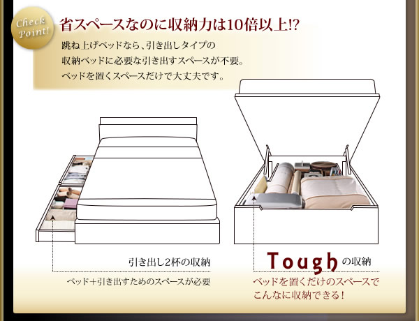 頑丈ベッド【Tough】タフ　日本製低ホルムアルデヒドガス圧式収納ベッドの激安通販