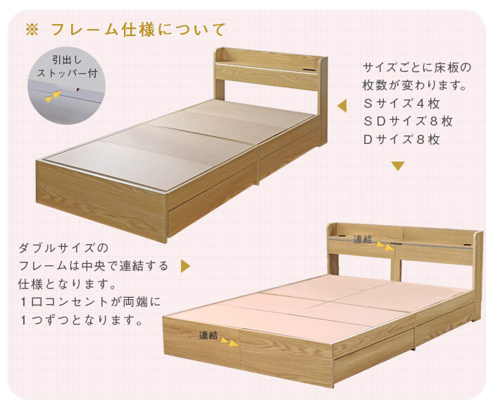 スリットデザインが便利でおしゃれなシンプル収納ベッド【Etude】エチュード 価格訴求商品の激安通販