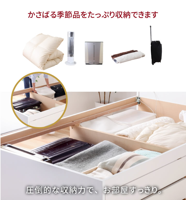日本製・低ホルムアルデヒド仕様・選べる引き出しタイプ!大容量チェストベッド【Chive】チャイブの激安通販