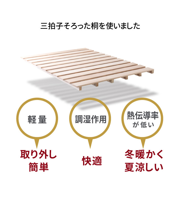 日本製・低ホルムアルデヒド仕様・選べる引き出しタイプ!大容量チェストベッド【Chive】チャイブの激安通販