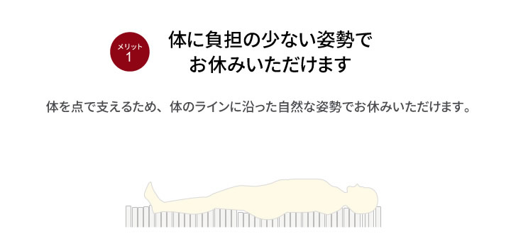 日本製・低ホルムアルデヒド仕様・選べる引き出しタイプ!大容量チェストベッド【Chive】チャイブの激安通販
