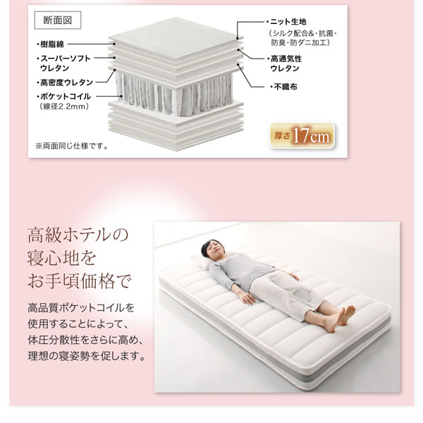 ショート丈専用コンパクトマットレス 寝心地を3タイプから選べます。の激安通販