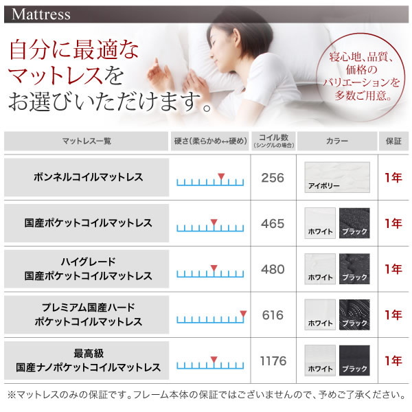 マットレスも品数豊富に激安販売