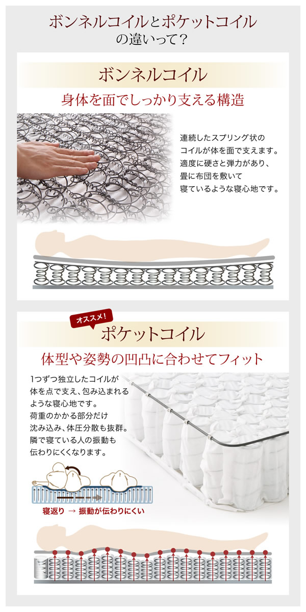 マットレスも品数豊富に激安販売