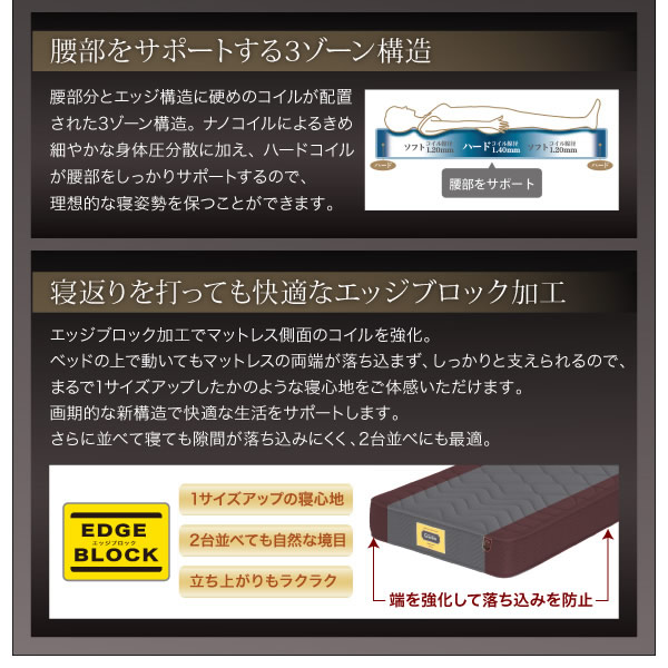 マットレスも品数豊富に激安販売