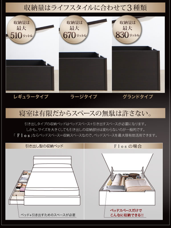 おしゃれデザイン!ガス圧式跳ね上げ収納ベッド【Flos】フロースの激安通販