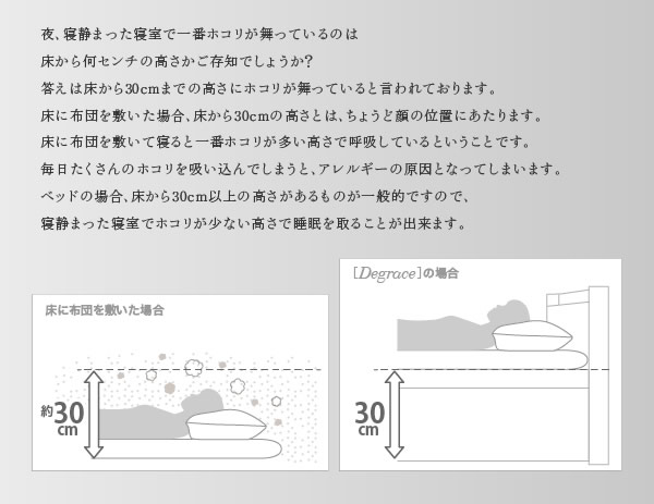 鏡面光沢仕上げ　モダンデザインすのこベッド【Degrace】ディ・グレース　ダブル　激安通販